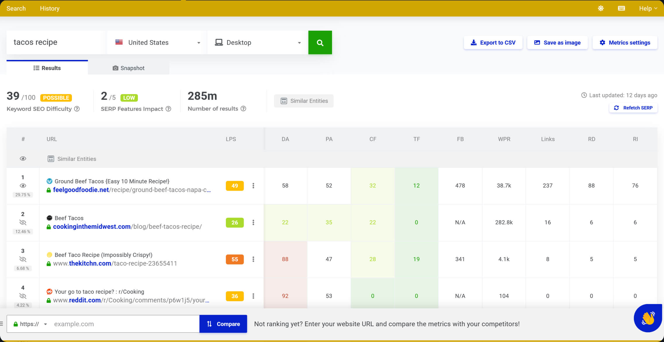 SERP Analytics Image