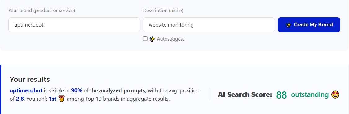 AI Search Grader interface